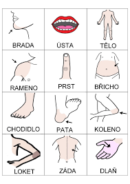 moje tělo 2