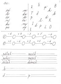 PL 1 1.3. 001