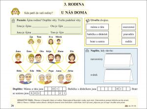 rodina